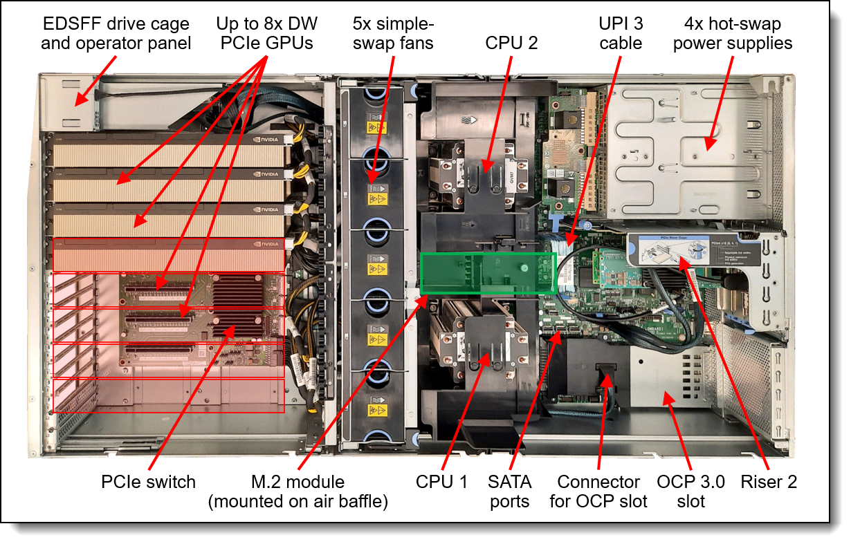 Lenovo ThinkSystem SR670 V2 Server Product Guide > Lenovo Press